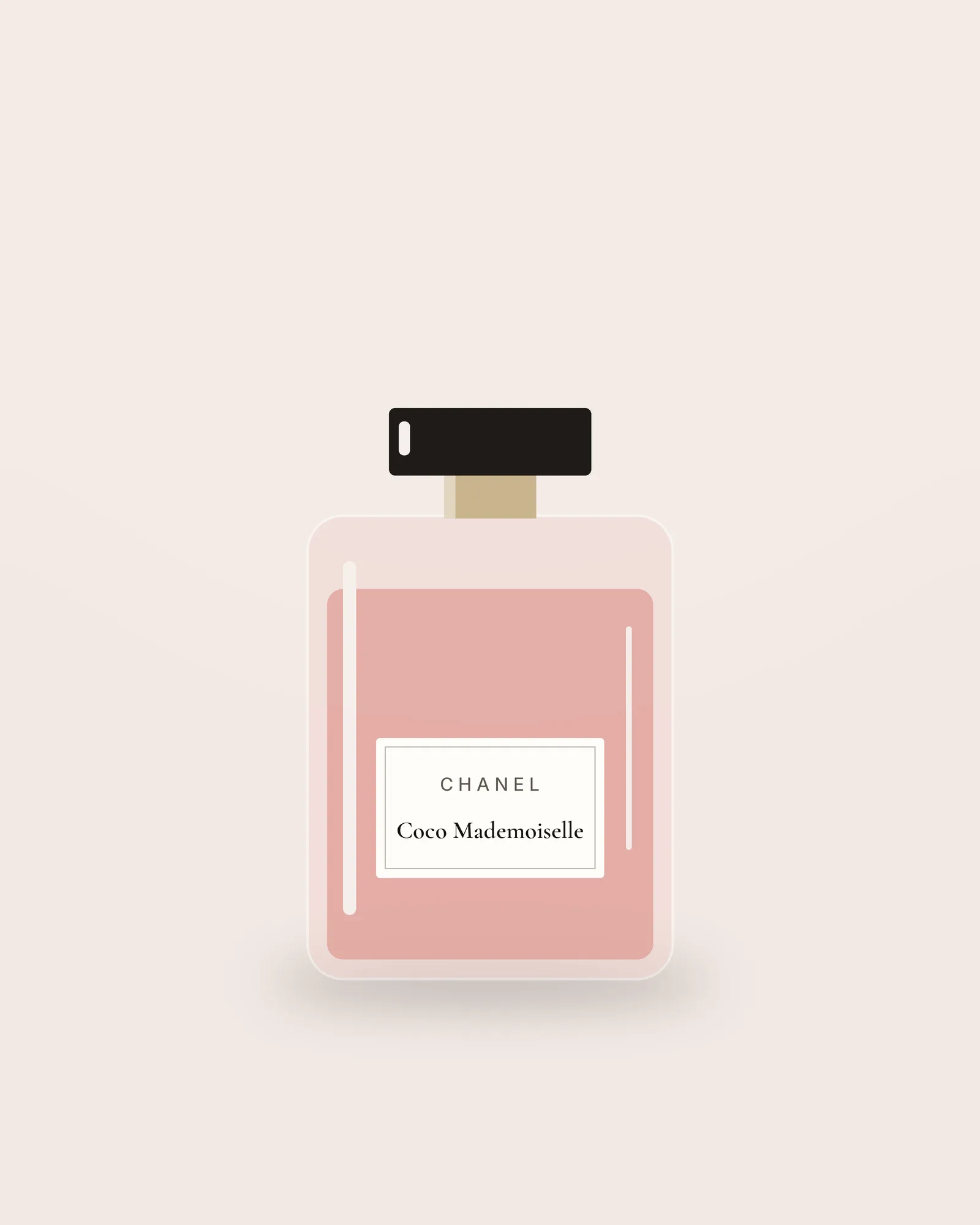 Chanel Coco Mademoiselle EDP bottle