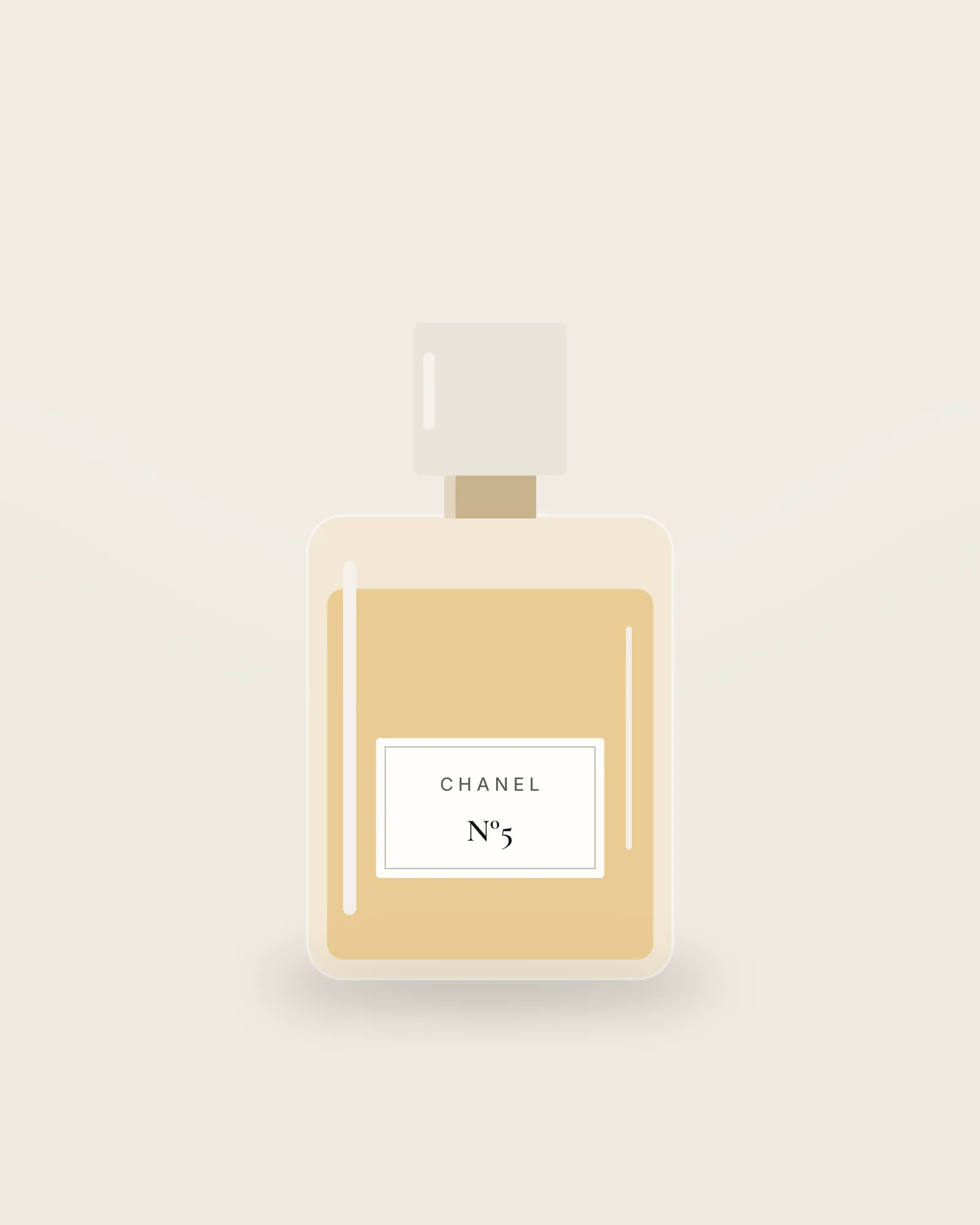 Chanel N°5 EDP bottle